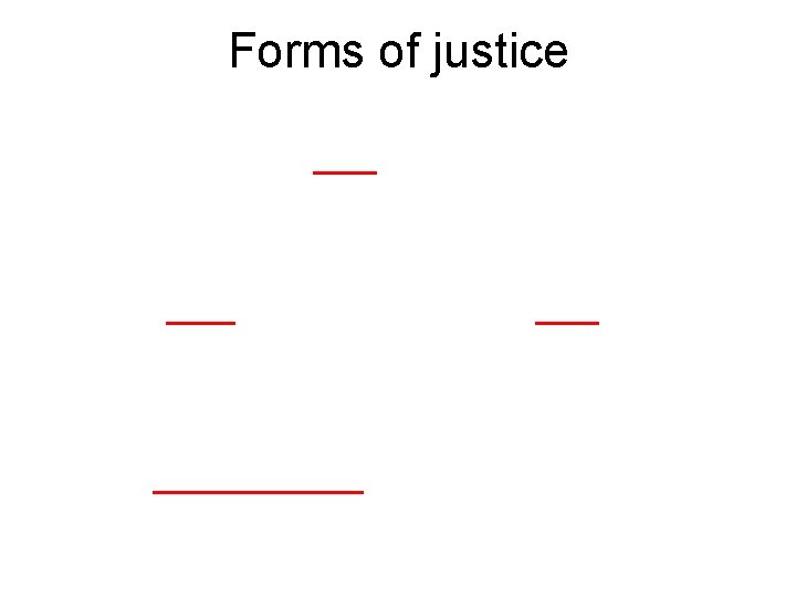 Forms of justice 