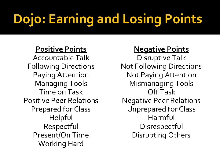 Dojo: Earning and Losing Points Positive Points Accountable Talk Following Directions Paying Attention Managing