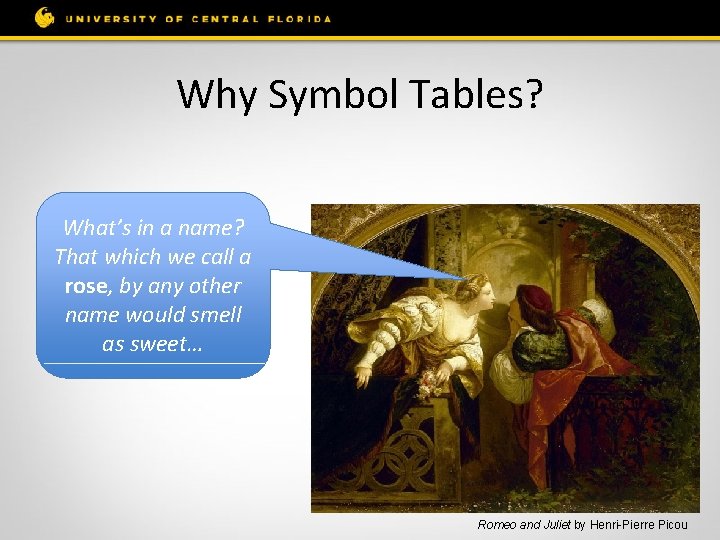 Why Symbol Tables? What’s in a name? That which we call a rose, by