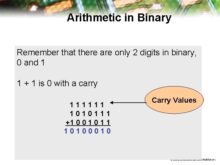 Arithmetic in Binary Remember that there are only 2 digits in binary, 0 and