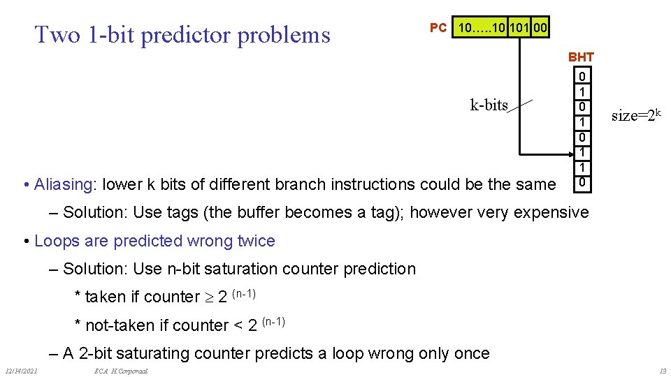 Two 1 -bit predictor problems PC 10…. . 10 101 00 BHT k-bits •