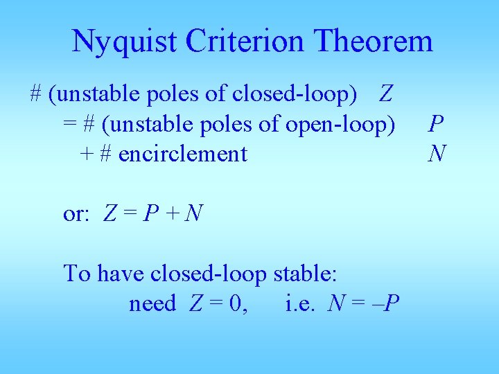 Nyquist Criterion Theorem # (unstable poles of closed-loop) Z = # (unstable poles of