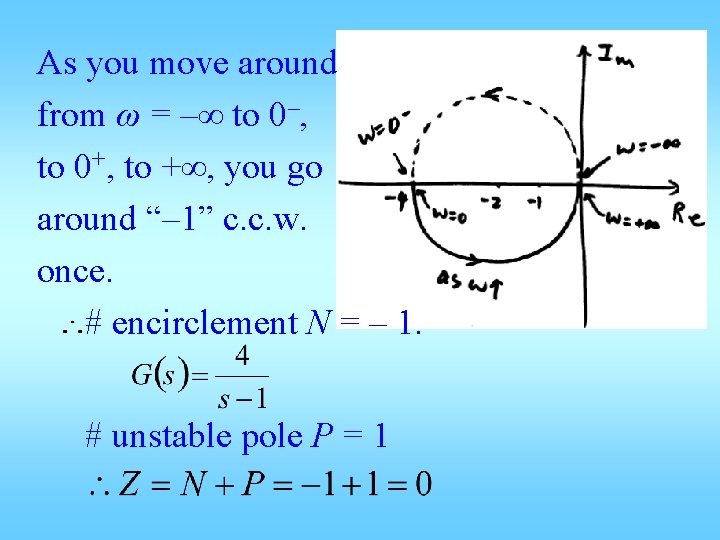 As you move around from ω = –∞ to 0–, to 0+, to +∞,
