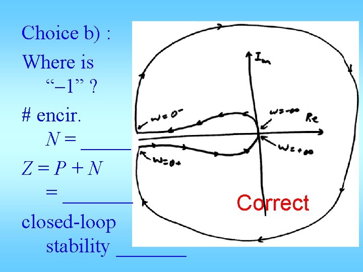 Choice b) : Where is “– 1” ? # encir. N = _____ Z=P+N