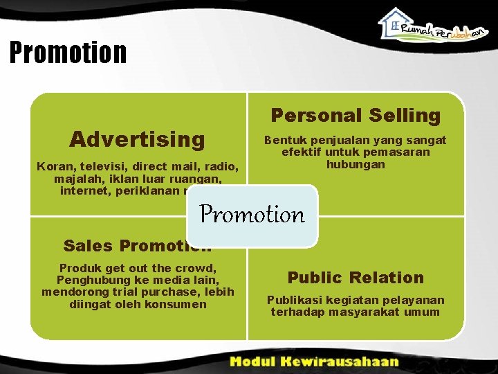 Promotion Advertising Koran, televisi, direct mail, radio, majalah, iklan luar ruangan, internet, periklanan maya