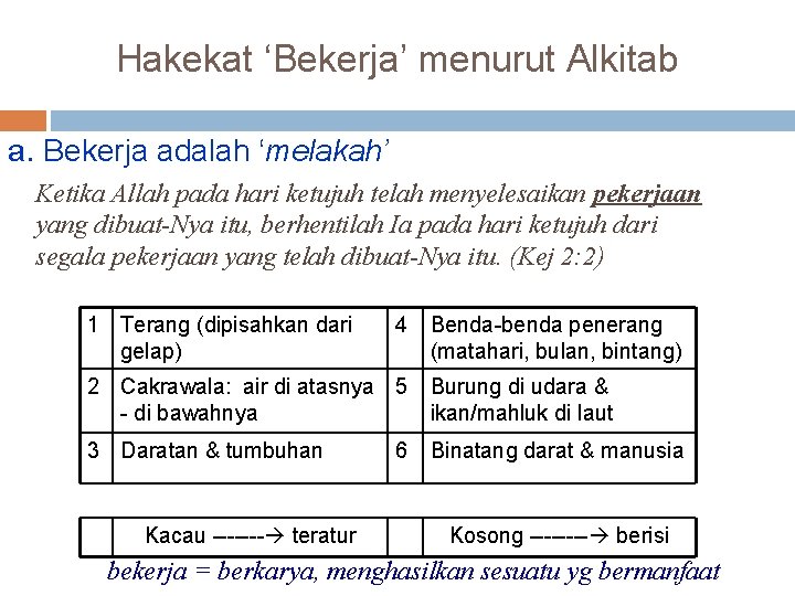 Hakekat ‘Bekerja’ menurut Alkitab a. Bekerja adalah ‘melakah’ Ketika Allah pada hari ketujuh telah