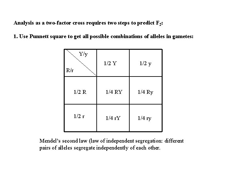 Analysis as a two-factor cross requires two steps to predict F 2: 1. Use