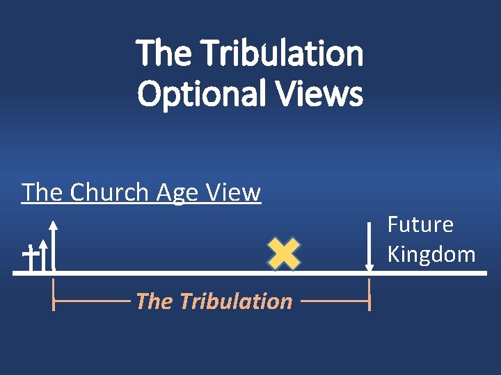 The Tribulation Optional Views The Church Age View Future Kingdom The Tribulation 