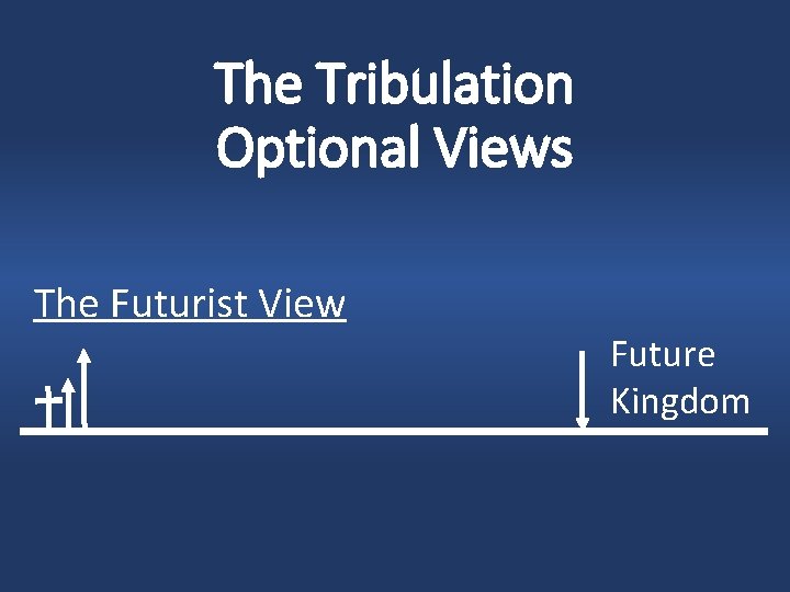 The Tribulation Optional Views The Futurist View Future Kingdom 