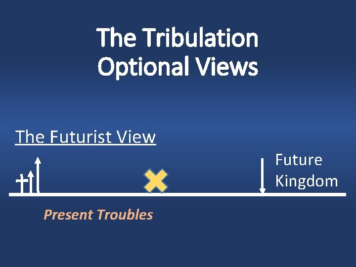 The Tribulation Optional Views The Futurist View Future Kingdom Present Troubles 