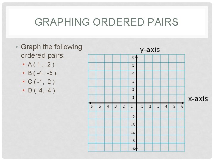 GRAPHING ORDERED PAIRS • Graph the following ordered pairs: • • A ( 1