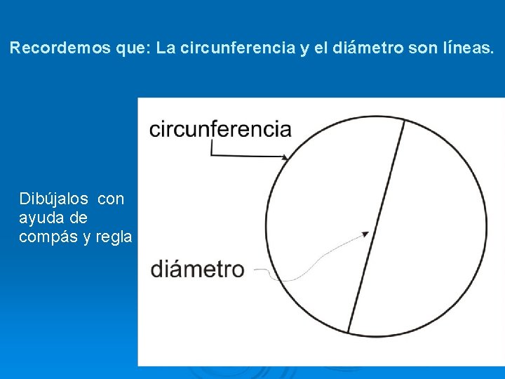 Recordemos que: La circunferencia y el diámetro son líneas. Dibújalos con ayuda de compás