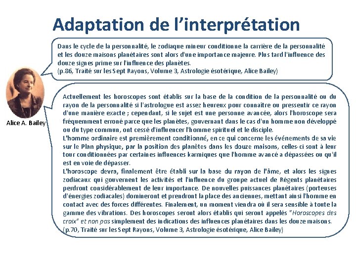 Adaptation de l’interprétation Dans le cycle de la personnalité, le zodiaque mineur conditionne la