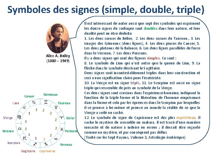 Symboles des signes (simple, double, triple) Alice A. Bailey (1880 – 1949) Gémeaux Cancer