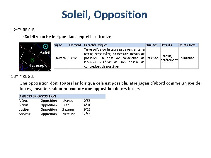 Soleil, Opposition 12ème REGLE Le Soleil valorise le signe dans lequel il se trouve.