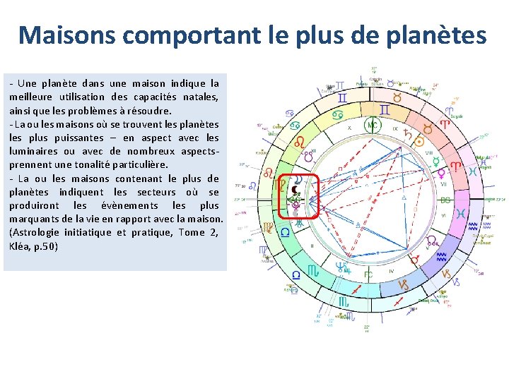 Maisons comportant le plus de planètes - Une planète dans une maison indique la