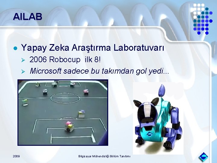 AILAB l Yapay Zeka Araştırma Laboratuvarı Ø Ø 2009 2006 Robocup ilk 8! Microsoft