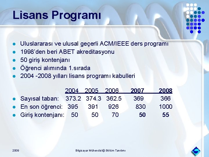 Lisans Programı l l l l 2009 Uluslararası ve ulusal geçerli ACM/IEEE ders programı