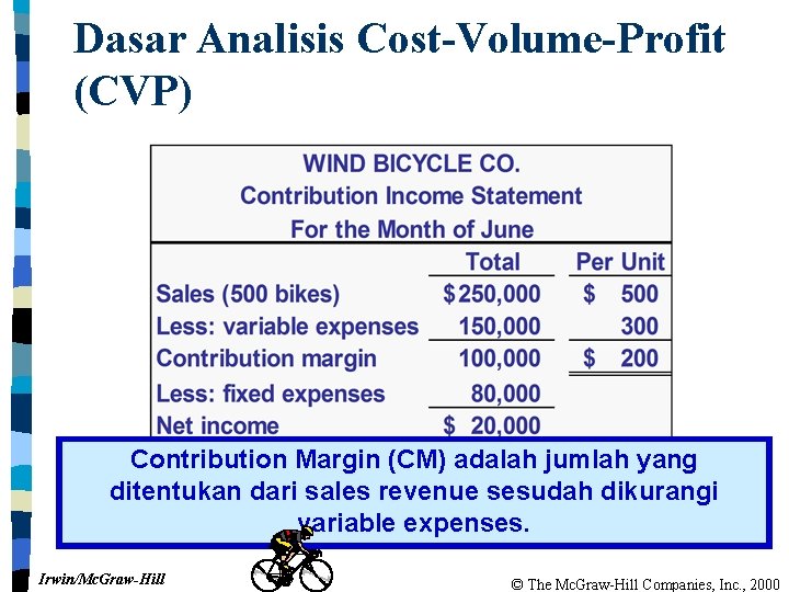 Dasar Analisis Cost-Volume-Profit (CVP) Contribution Margin (CM) adalah jumlah yang ditentukan dari sales revenue