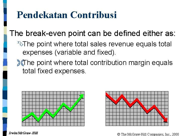 Pendekatan Contribusi The break-even point can be defined either as: ÊThe point where total