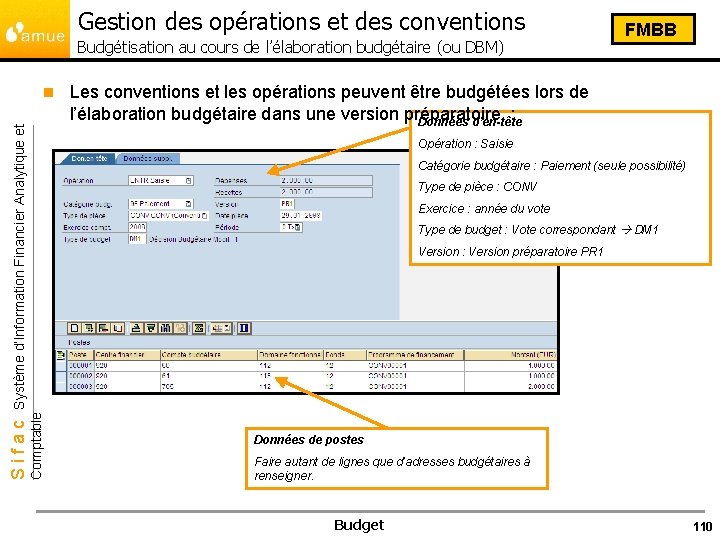 Gestion des opérations et des conventions Budgétisation au cours de l’élaboration budgétaire (ou DBM)