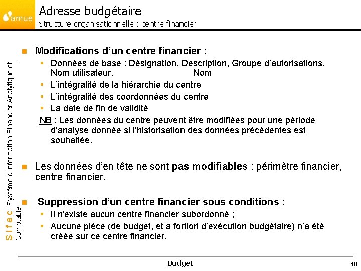 Adresse budgétaire Structure organisationnelle : centre financier Modifications d’un centre financier : Données de