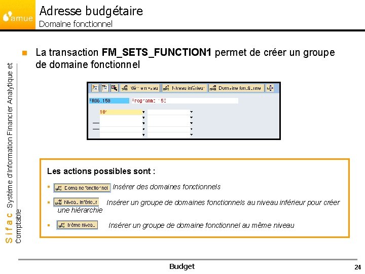 Adresse budgétaire Domaine fonctionnel La transaction FM_SETS_FUNCTION 1 permet de créer un groupe de