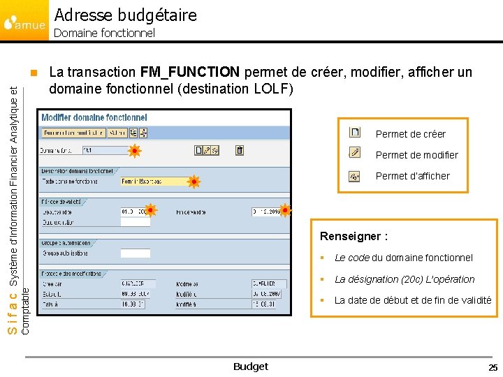 Adresse budgétaire Domaine fonctionnel La transaction FM_FUNCTION permet de créer, modifier, afficher un domaine