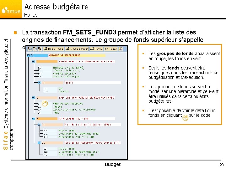 Adresse budgétaire Fonds La transaction FM_SETS_FUND 3 permet d’afficher la liste des origines de