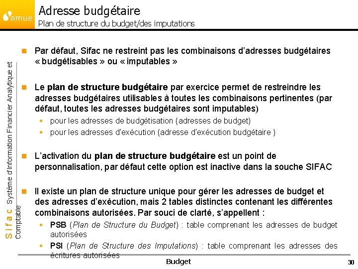 Adresse budgétaire n Par défaut, Sifac ne restreint pas les combinaisons d’adresses budgétaires «