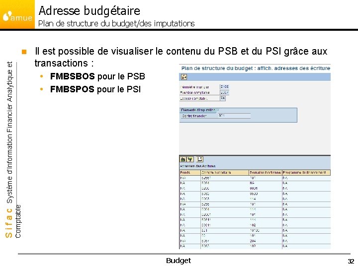 Adresse budgétaire Plan de structure du budget/des imputations Il est possible de visualiser le