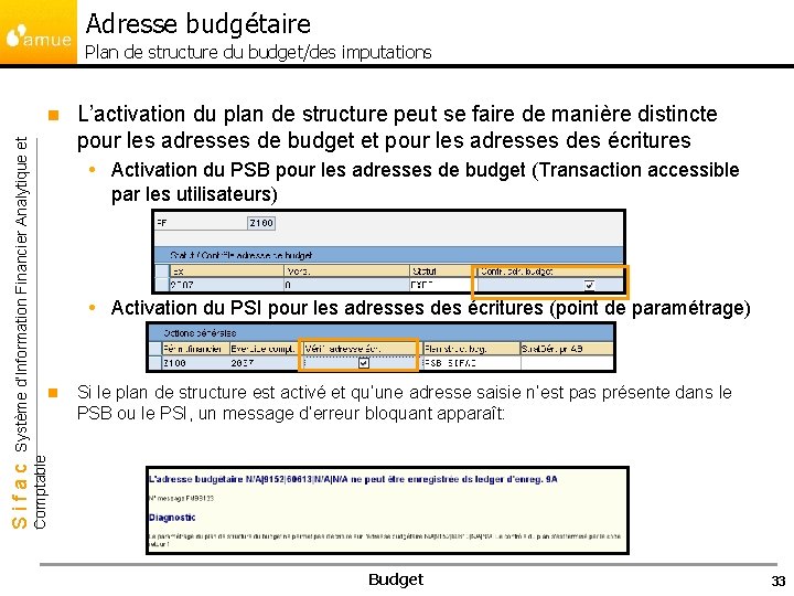 Adresse budgétaire Plan de structure du budget/des imputations L’activation du plan de structure peut