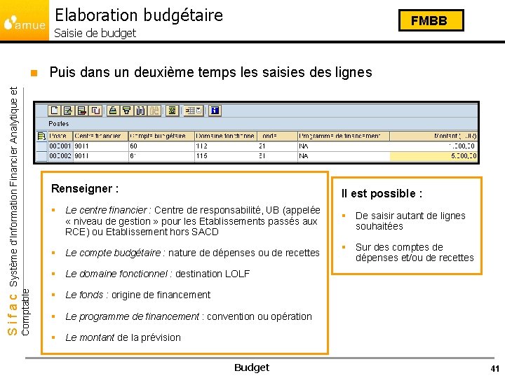 Elaboration budgétaire FMBB Saisie de budget Puis dans un deuxième temps les saisies des