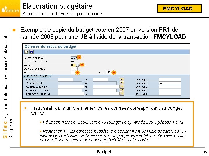 Elaboration budgétaire Alimentation de la version préparatoire Exemple de copie du budget voté en