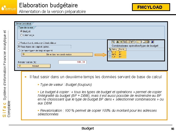 Elaboration budgétaire § Il faut saisir dans un deuxième temps les données servant de