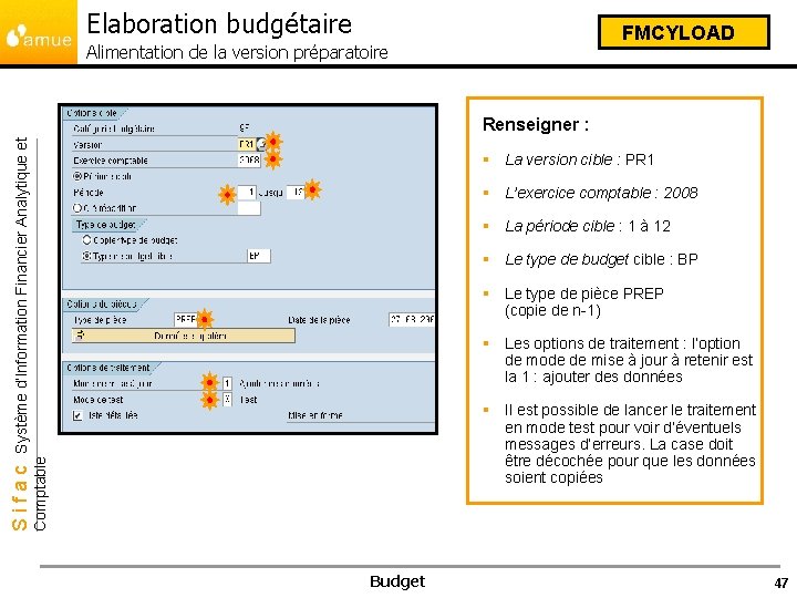 Elaboration budgétaire FMCYLOAD Alimentation de la version préparatoire § La version cible : PR