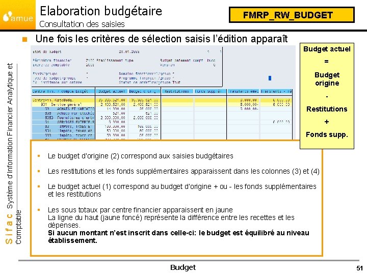 Elaboration budgétaire FMRP_RW_BUDGET Consultation des saisies n Une fois les critères de sélection saisis