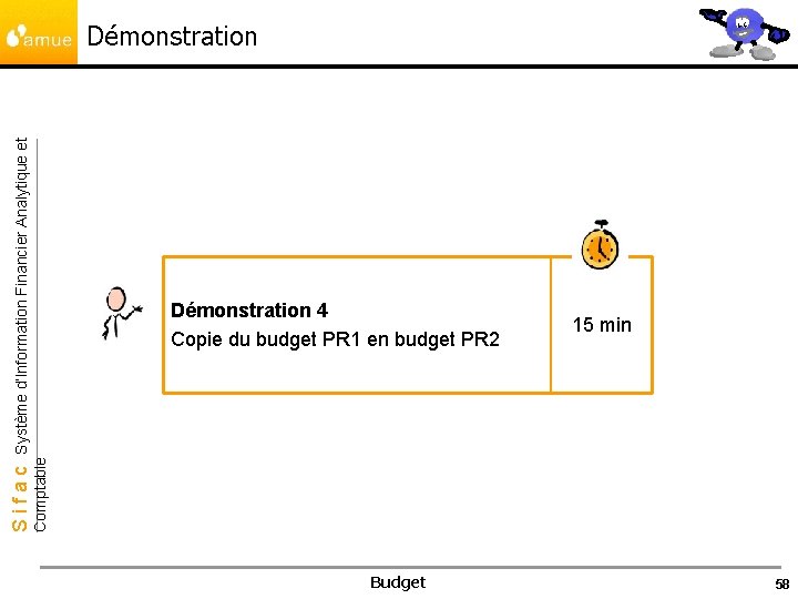 Démonstration 4 Copie du budget PR 1 en budget PR 2 15 min Comptable