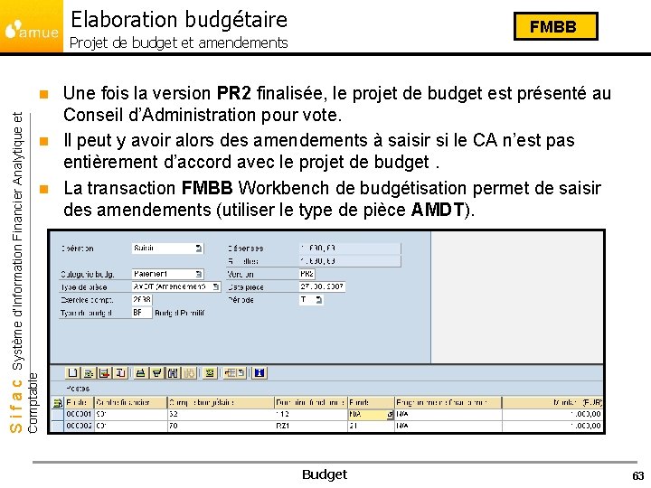 Elaboration budgétaire FMBB Projet de budget et amendements Une fois la version PR 2