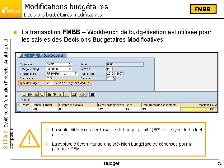 Modifications budgétaires Décisions budgétaires modificatives Comptable Sifac Système d’Information Financier Analytique et n FMBB
