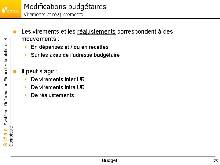 Modifications budgétaires Virements et réajustements Les virements et les réajustements correspondent à des mouvements