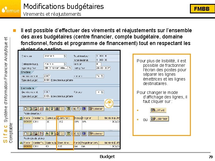 Modifications budgétaires FMBB Virements et réajustements Il est possible d’effectuer des virements et réajustements