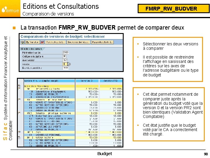 Editions et Consultations Comparaison de versions La transaction FMRP_RW_BUDVER permet de comparer deux versions