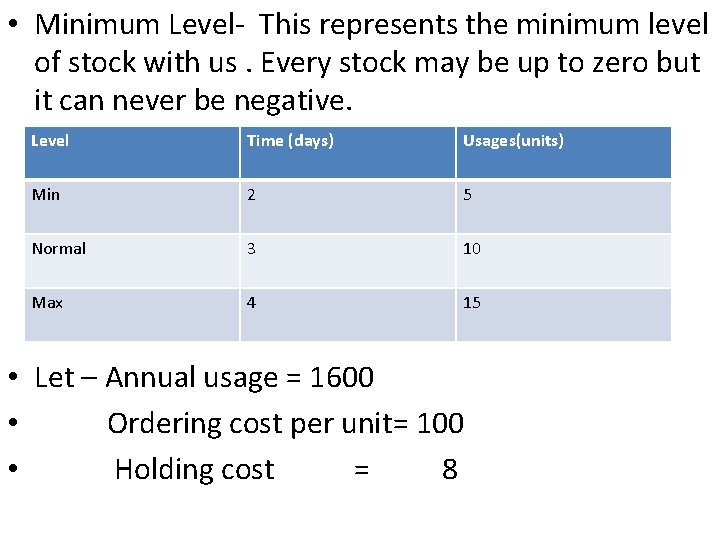  • Minimum Level This represents the minimum level of stock with us. Every