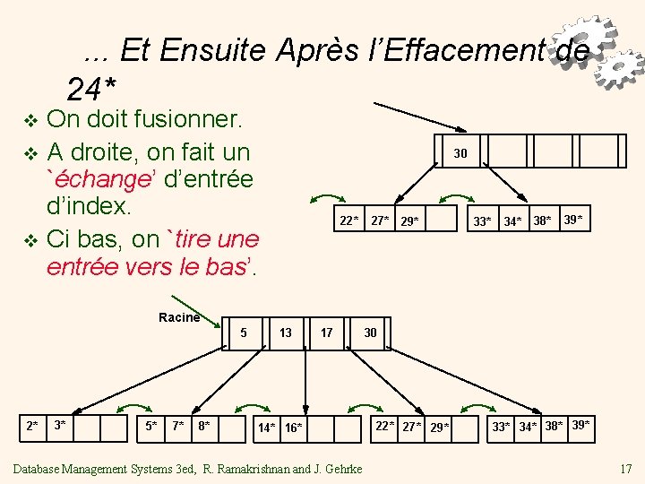 . . . Et Ensuite Après l’Effacement de 24* On doit fusionner. v A
