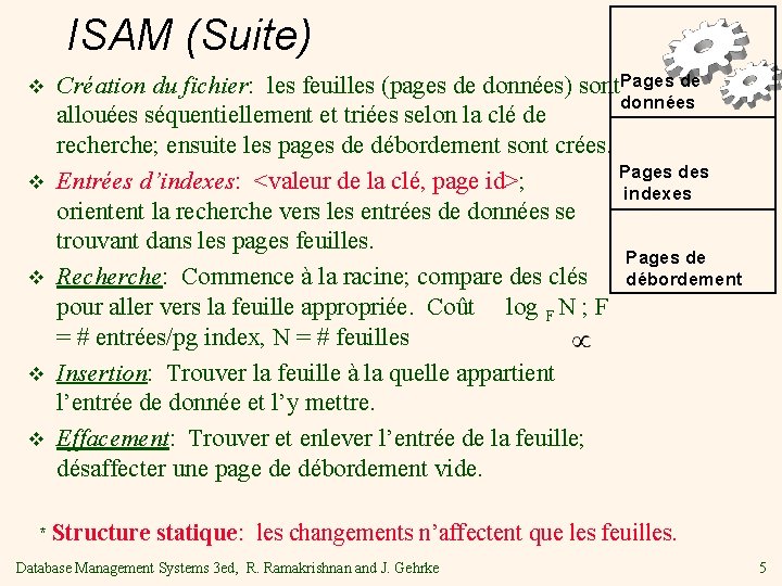 ISAM (Suite) v v v * Création du fichier: les feuilles (pages de données)