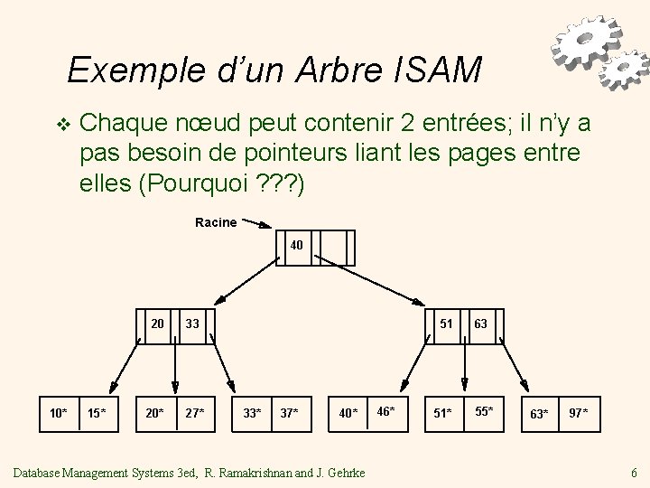 Exemple d’un Arbre ISAM v Chaque nœud peut contenir 2 entrées; il n’y a