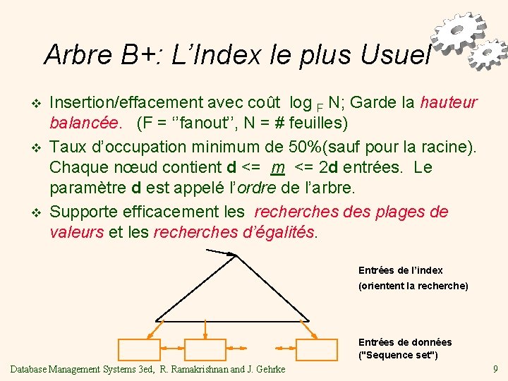 Arbre B+: L’Index le plus Usuel v v v Insertion/effacement avec coût log F