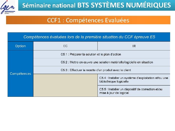 Séminaire national BTS SYSTÈMES NUMÉRIQUES CCF 1 : Compétences Evaluées 