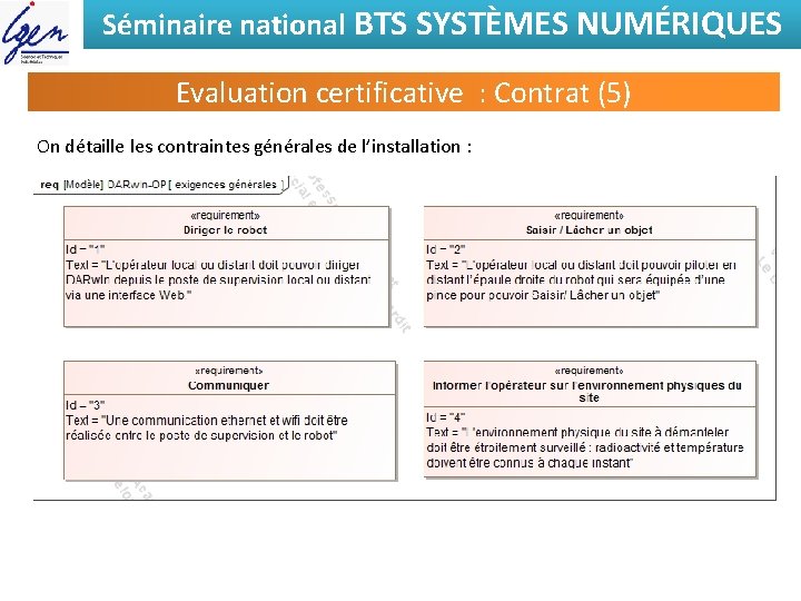 Séminaire national BTS SYSTÈMES NUMÉRIQUES Evaluation certificative : Contrat (5) On détaille les contraintes